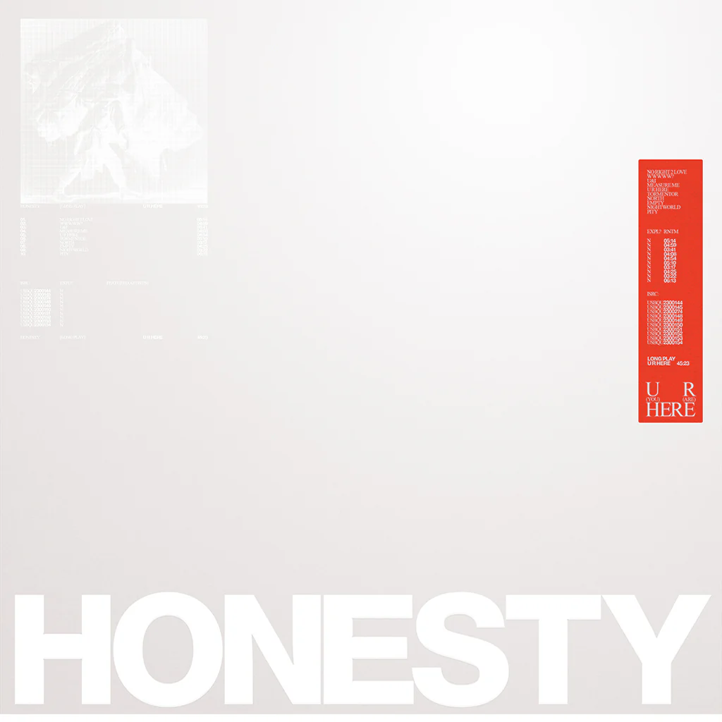 Honesty